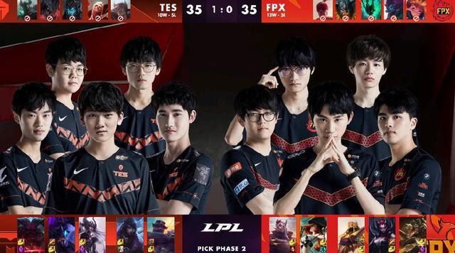 本篇文章将 本篇文章将